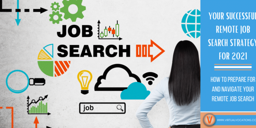 YourSuccessfulRemoteJobSearchStrategyfor2021-1024×436 YourSuccessfulRemoteJobSearchStrategyfor2021-1024x436